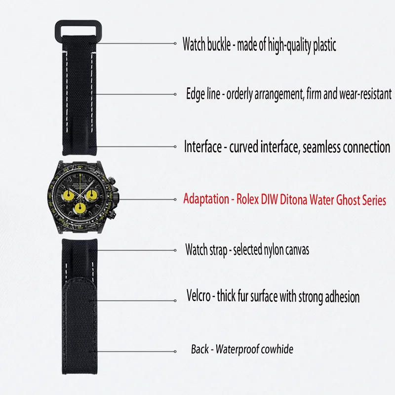 Correa de reloj de cuero y tel - Curved Spring Bar reseña y precio